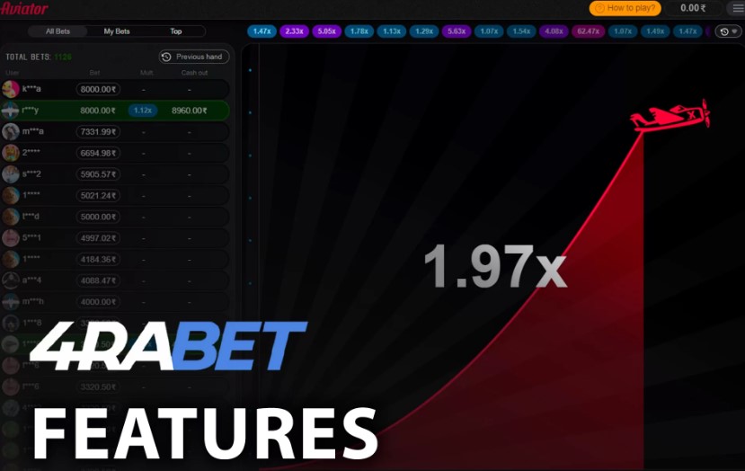 4rabet Features and benefits for playing Aviator